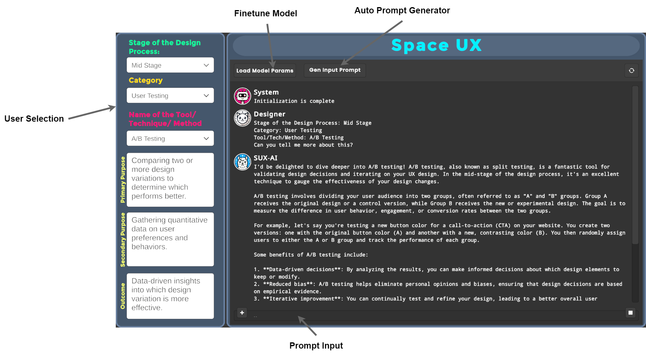 SpaceUX Dashboard Interface
